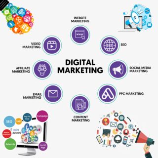 Digital Marketing Package