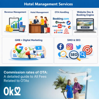 All-in-one Hotel Management and OTA